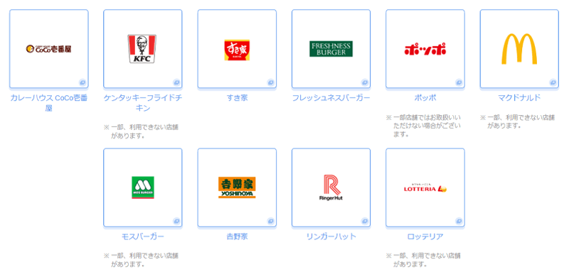 QUICPayが使えるファストフード
