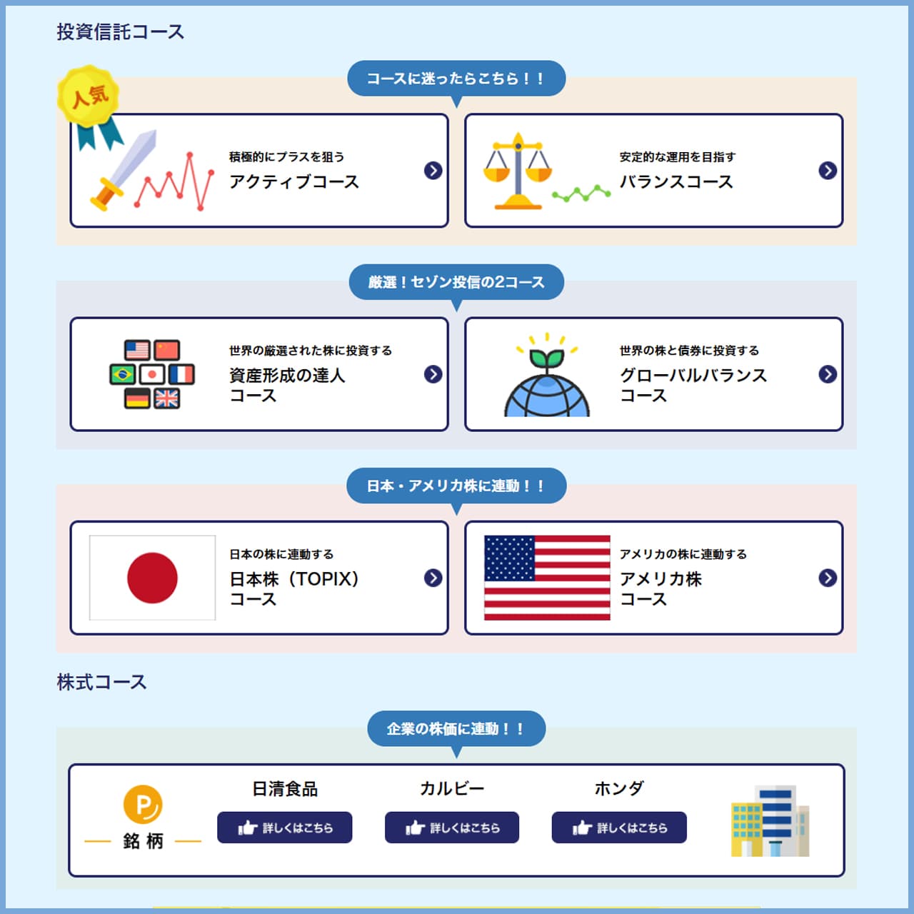 永久不滅ポイント運用のコース