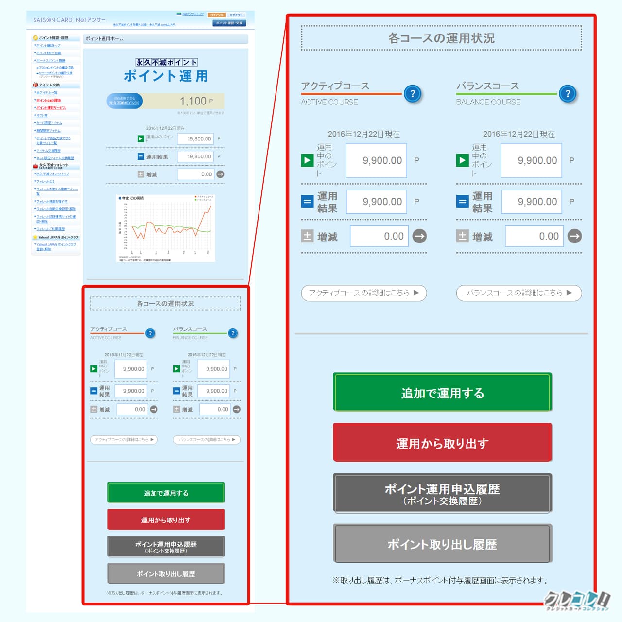 セゾンカードのポイント運用に29,800ポイントを預けてみたら減っ セゾンカードのポイント運用に29,800ポイントを預けてみたら減っ