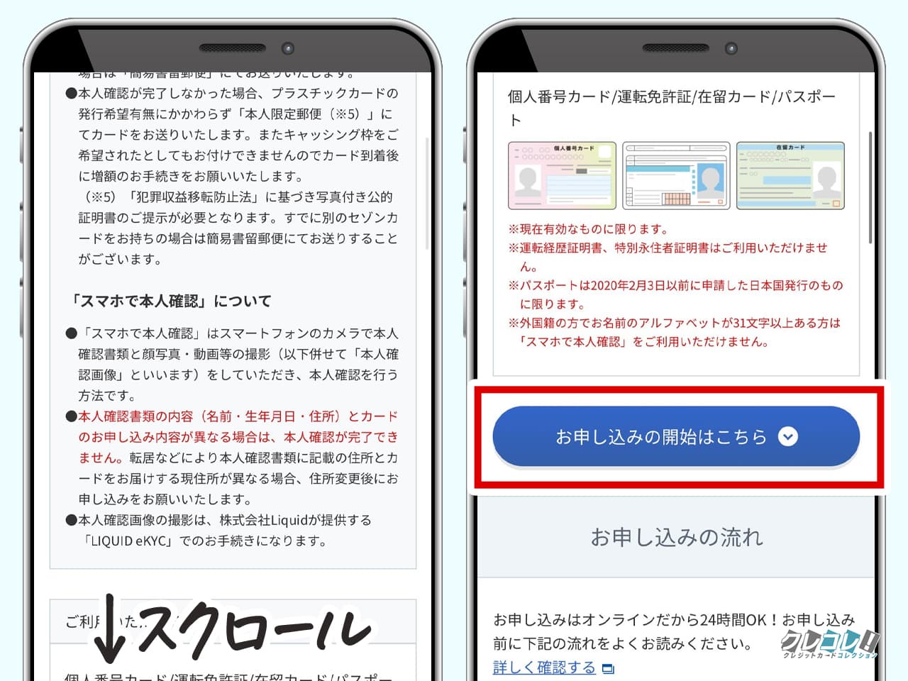 Likeme by saison card Digitalの申し込み方法と本人確認のやり方を