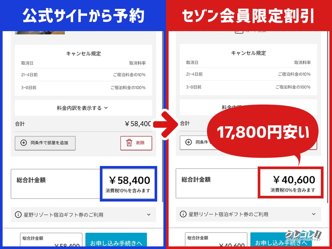 OMO7大阪の割引優待