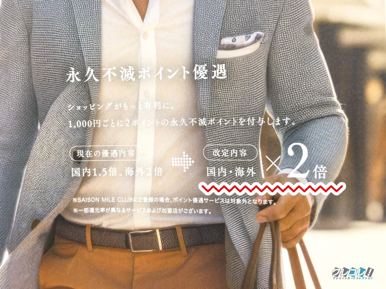 ポイント還元率