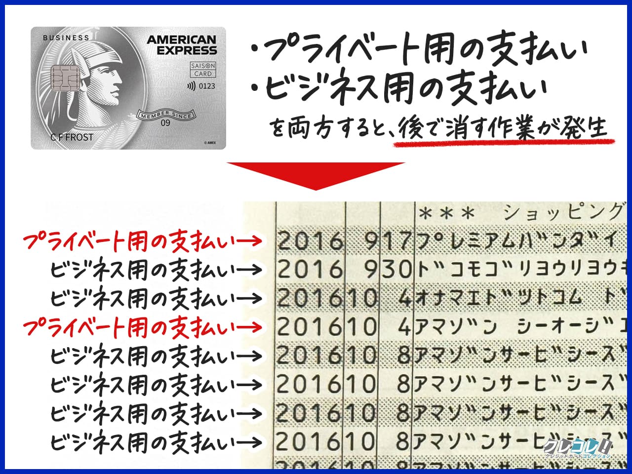 利用明細が混ざった状態