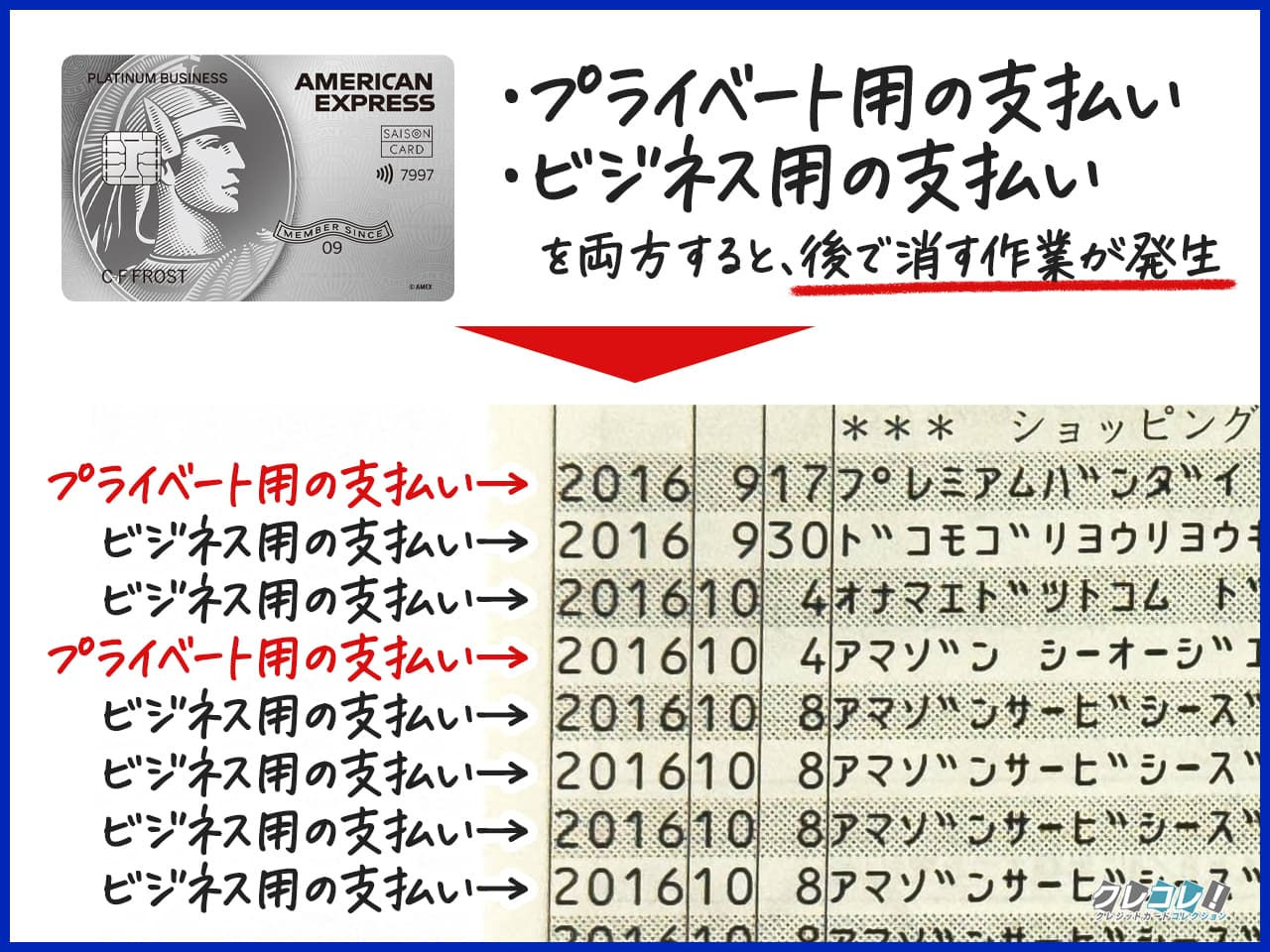 利用明細が混ざった状態