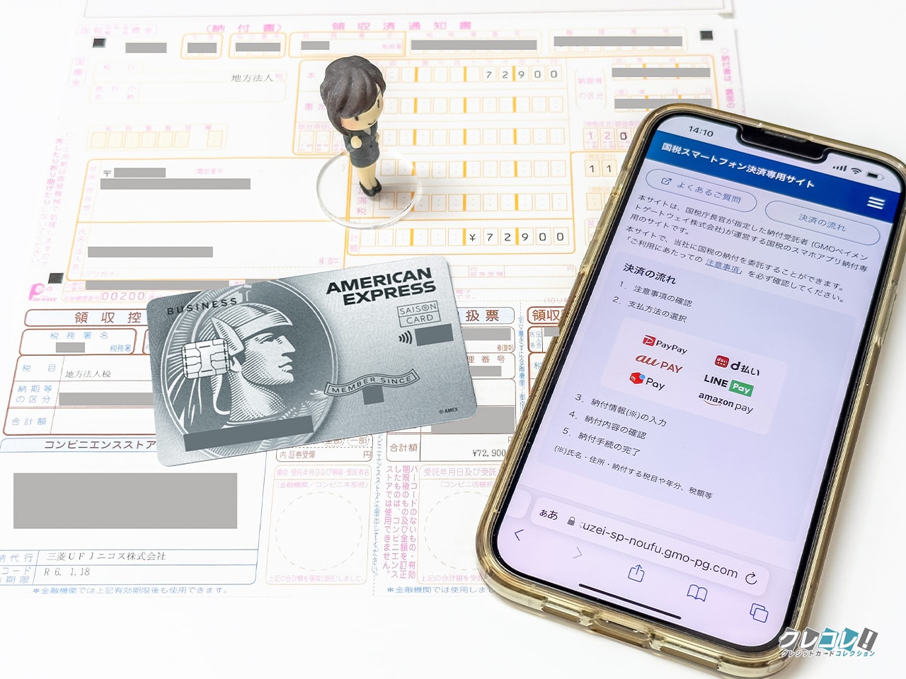 地方法人税をスマホアプリ納付する時に必要なもの