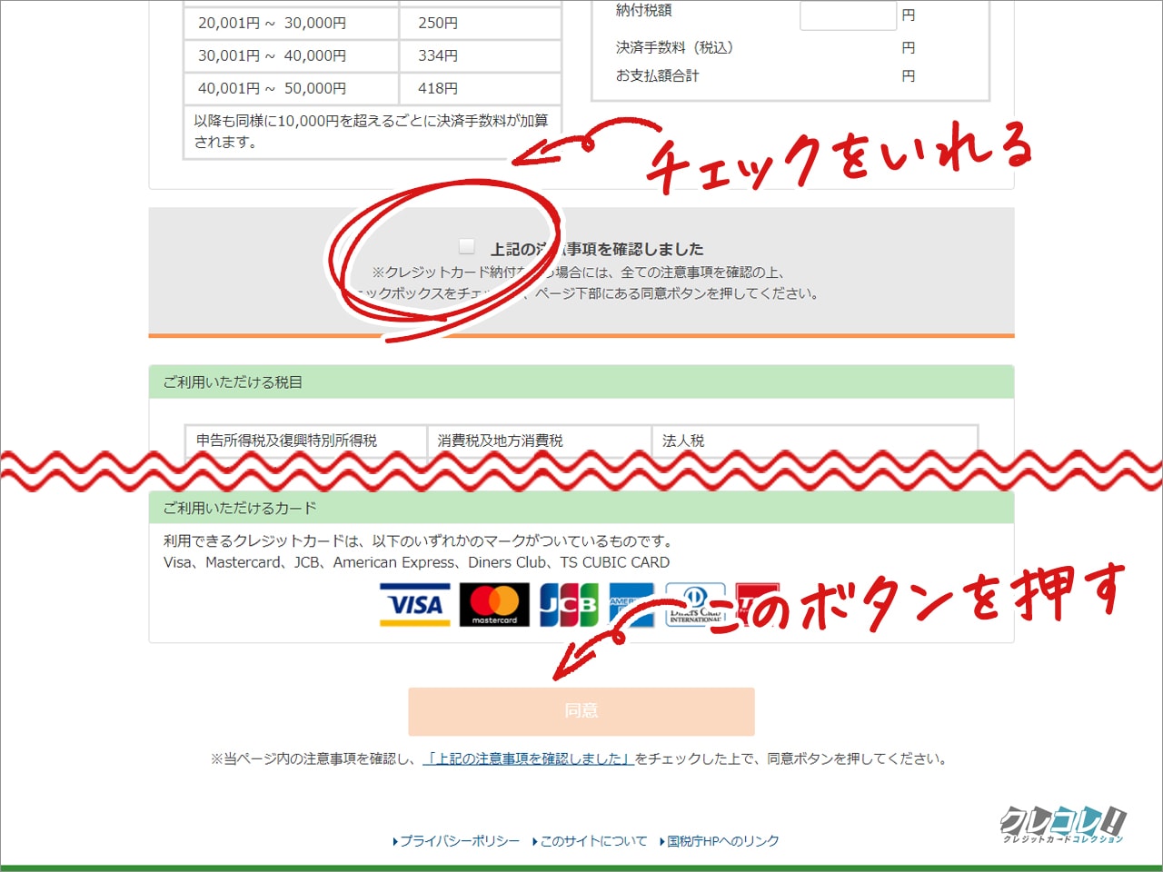 セゾンプラチナビジネスで5つの税金を支払う方法まとめ