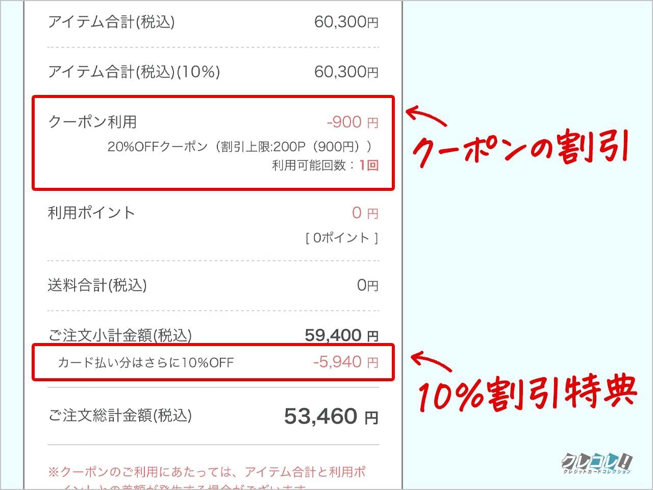 最終的にiPhone SEが53,460円で買えた