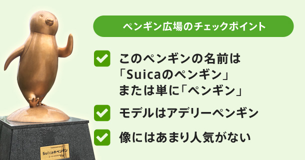 ペンギン広場のチェックリスト