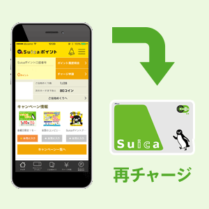 Suicaへ再チャージ