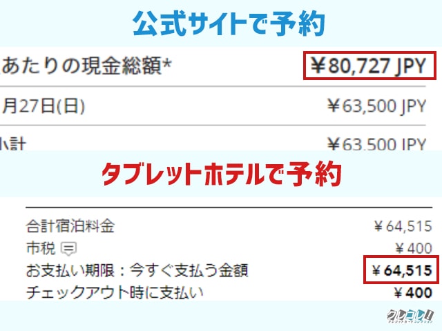 公式サイトとタブレットホテルの予約料金比較