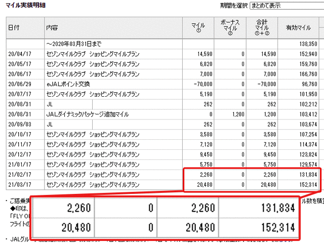 セゾンマイルクラブで貯まるJALマイル